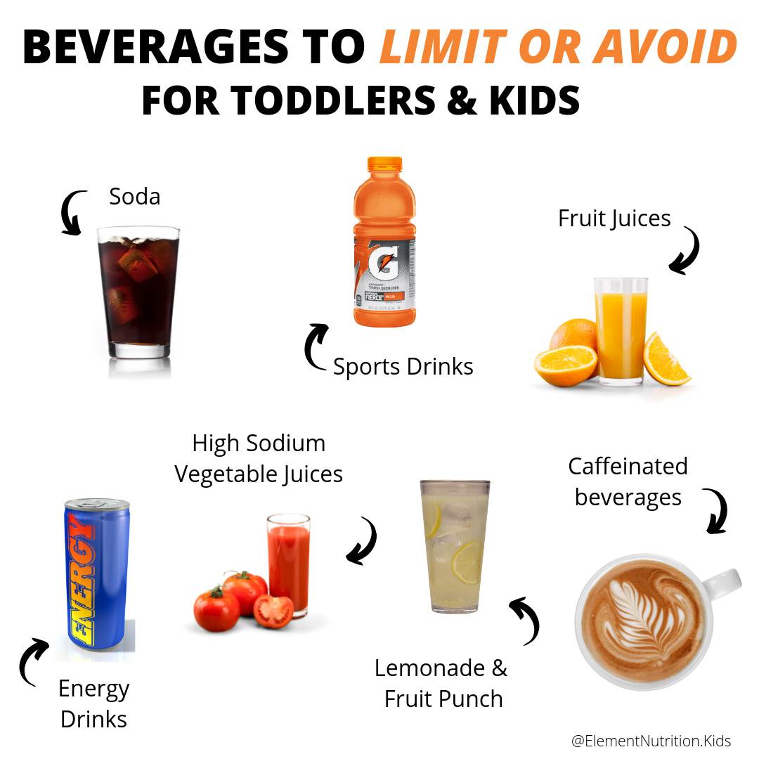 The Best Beverages for Children: What to Serve and What to Avoid