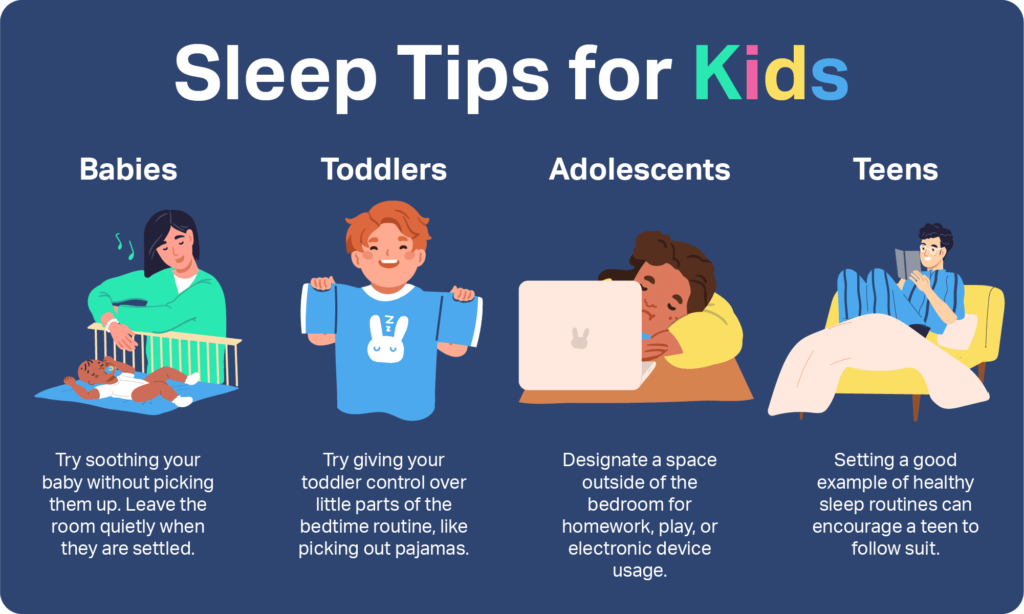 The Importance of Sleep for School-Aged Children: Tips for Better Bedtime Routines